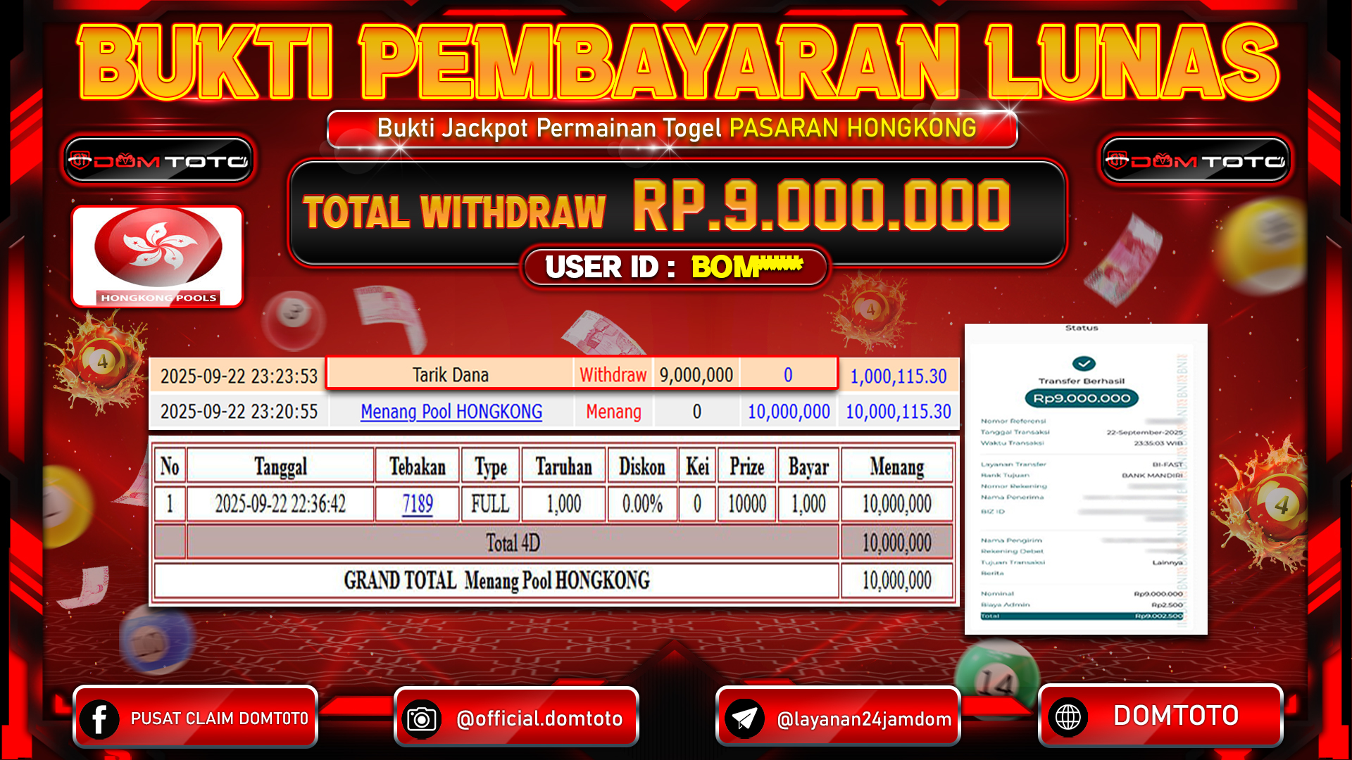  JACKPOT TOGEL PASARAN HONGKONG POOLS  22 SEPTEMBER 2025
